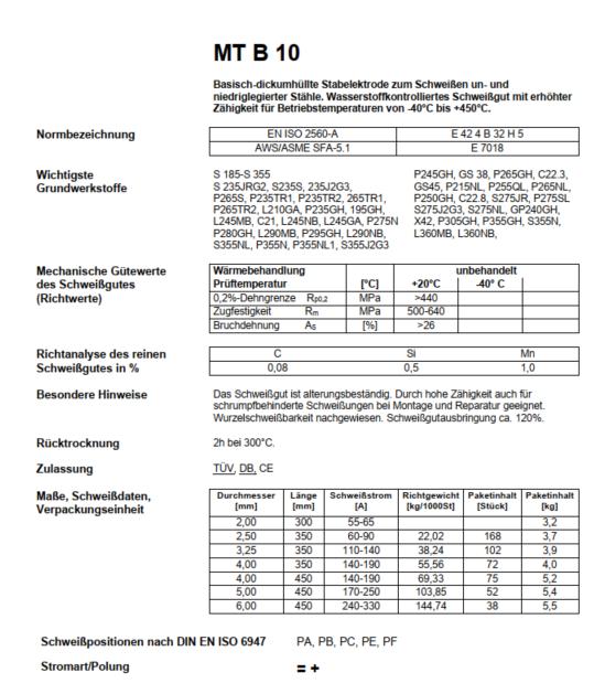 B 10 Elektrode 2,5 x 350mm-Kiloware